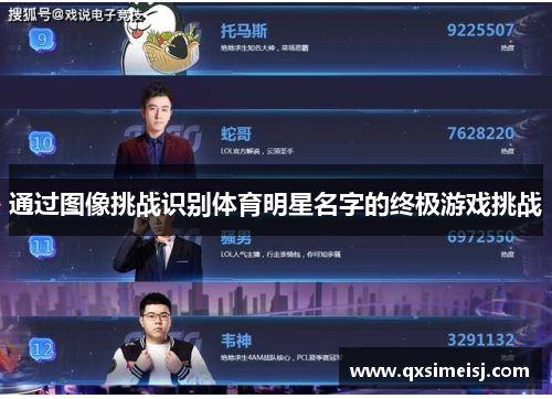 通过图像挑战识别体育明星名字的终极游戏挑战